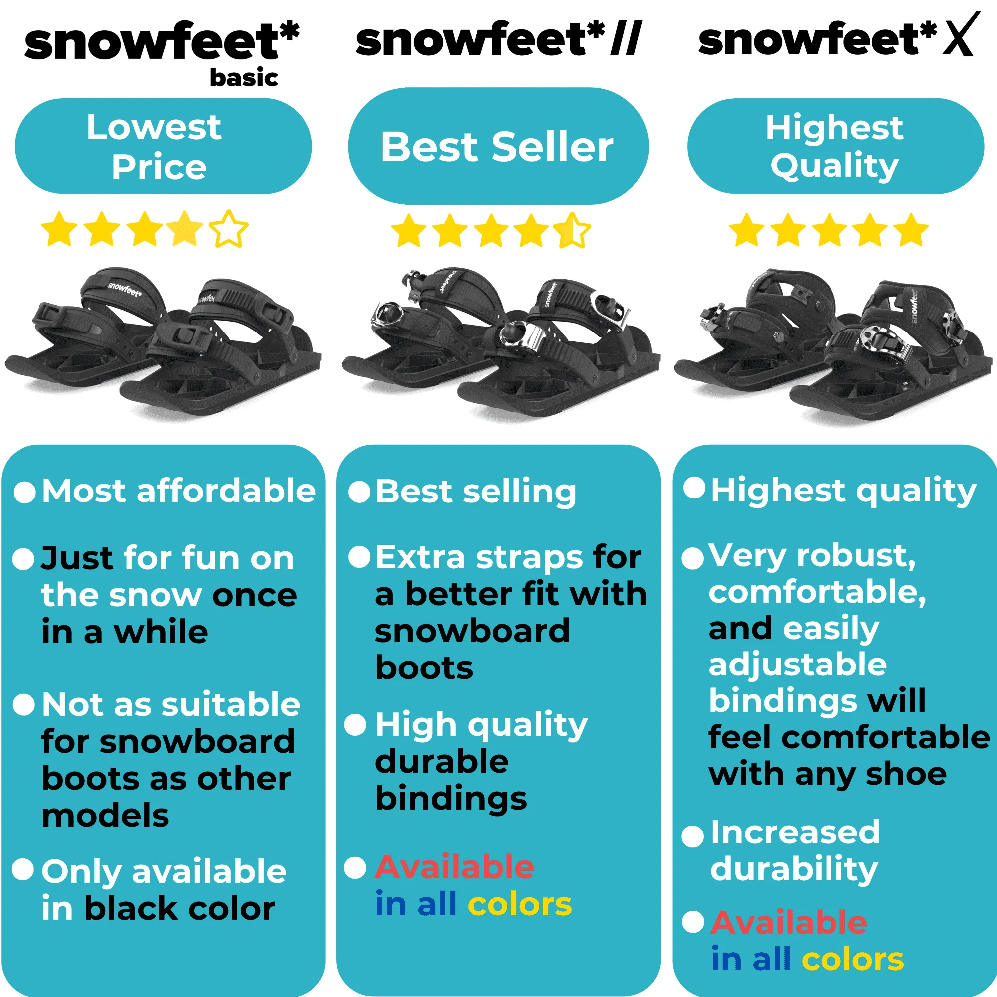 Snowfeet* | Mini Skiskates Short Skis | Secret Sale